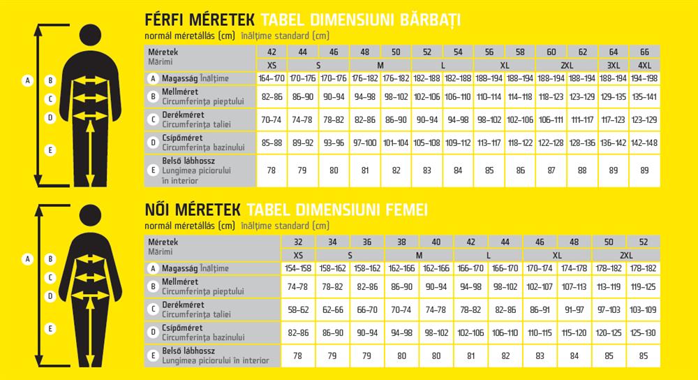 Munkaruha mérettáblázat